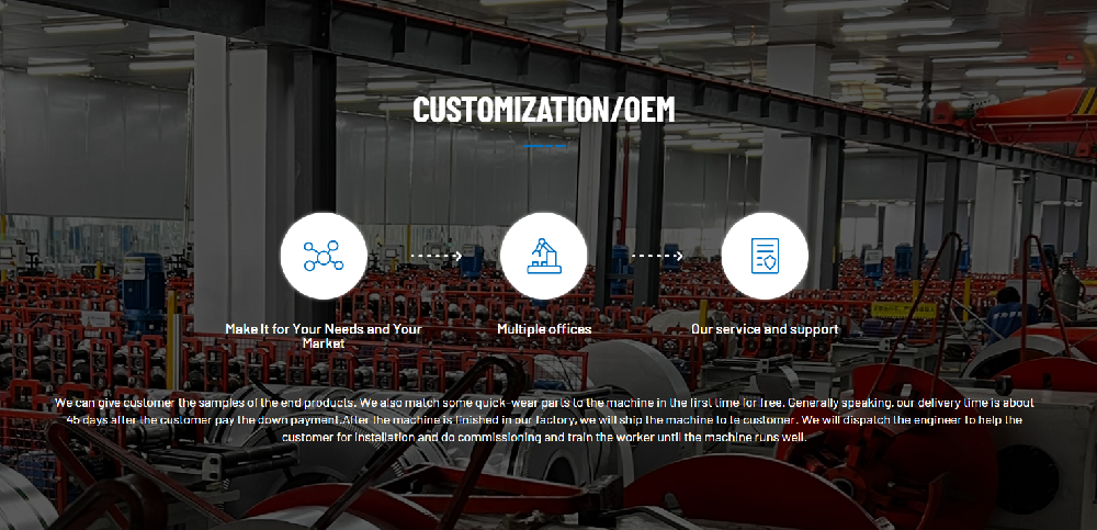 Custom roll forming